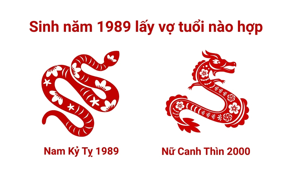 Sinh năm 1989 lấy vợ tuổi nào hợp? Kỷ Tỵ 1989 lấy vợ năm nào tốt? 10 Xét sinh năm 1989 lấy vợ tuổi nào hợp? Nam 1989 và nữ 2000