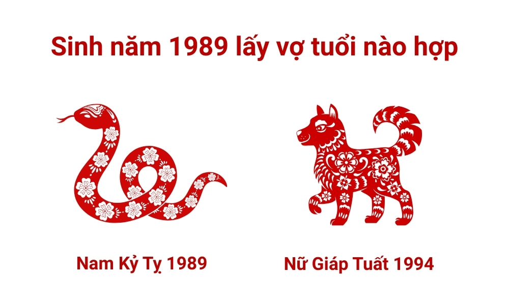 Sinh năm 1989 lấy vợ tuổi nào hợp? Kỷ Tỵ 1989 lấy vợ năm nào tốt? 7 Xét sinh năm 1989 lấy vợ tuổi nào hợp? Nam 1989 và nữ 1994