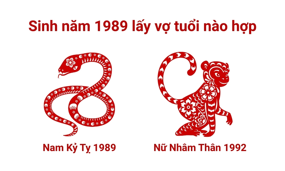 Sinh năm 1989 lấy vợ tuổi nào hợp? Kỷ Tỵ 1989 lấy vợ năm nào tốt? 5 Xét sinh năm 1989 lấy vợ tuổi nào hợp? Nam 1989 và nữ 1992