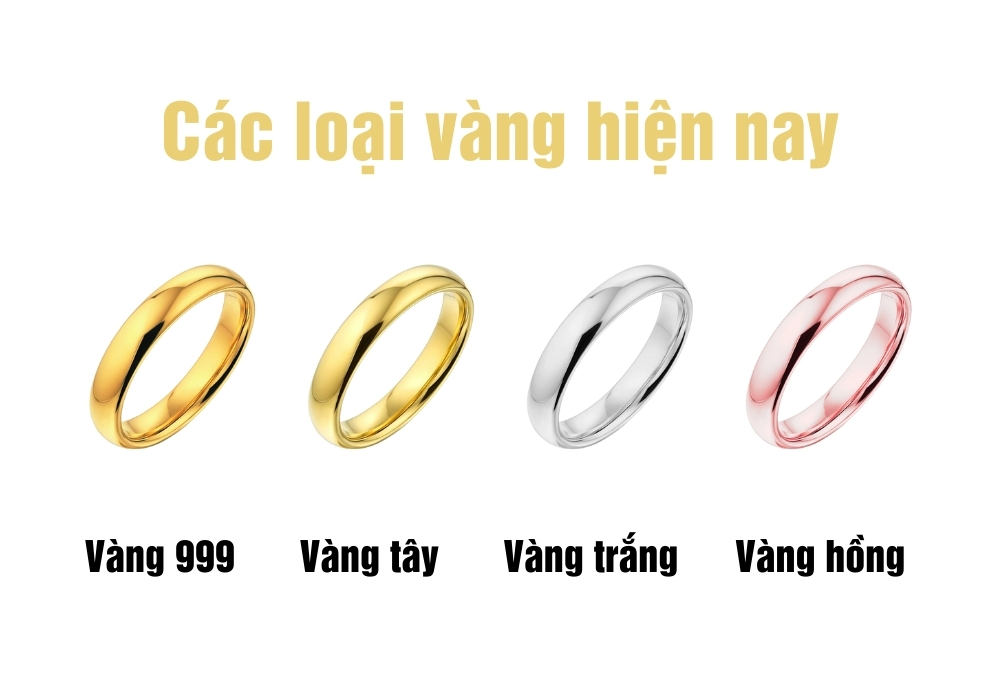 1 cây vàng bao nhiêu gam, kg? 1 cây vàng bao nhiêu tiền? 3 Các loại vàng hiện nay trên thị trường