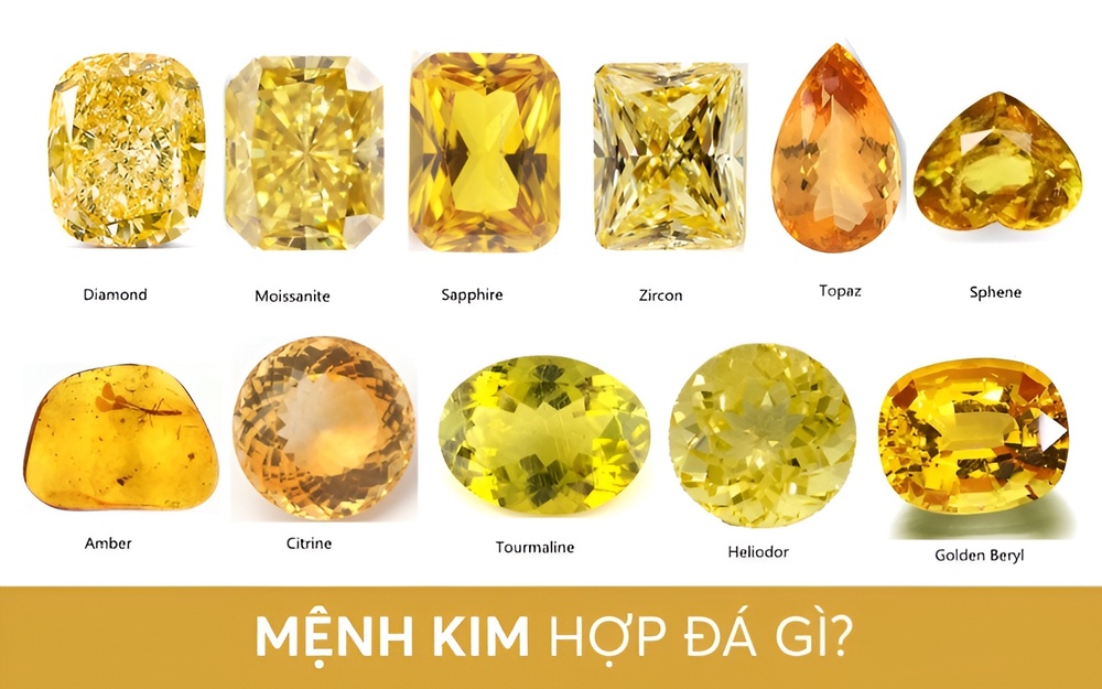 Mệnh Kim là gì? Xem Tử vi và phong thủy người mệnh Kim 13 Mệnh Kim hợp đá gì? Vòng đá phong thủy mệnh Kim cho nữ, nam