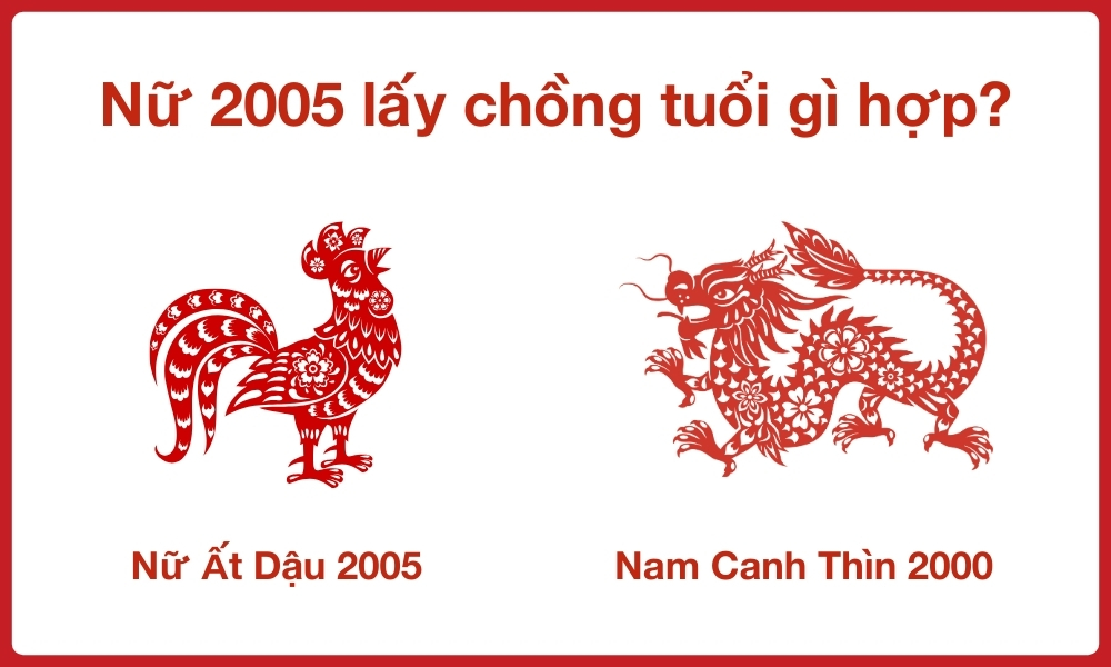 Nữ 2005 lấy chồng tuổi gì hợp? Tình duyên nữ Ất Dậu 2005 3 Tra cứu nữ 2005 lấy chồng tuổi gì hợp? Nữ Ất Dậu 2005 lấy chồng tuổi Canh Thìn 2000