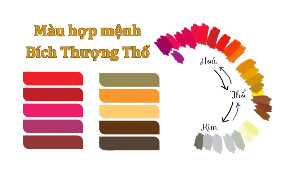 Bích Thượng Thổ là gì? Tử vi vận mệnh và các yếu tố hợp kỵ 6 Bích Thượng Thổ hợp màu gì và kỵ màu gì?