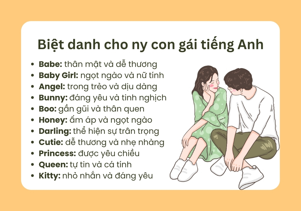 300+ biệt danh cho NY nam nữ đáng yêu, cute và hài hước 8 Biệt danh cho ny con gái tiếng Anh