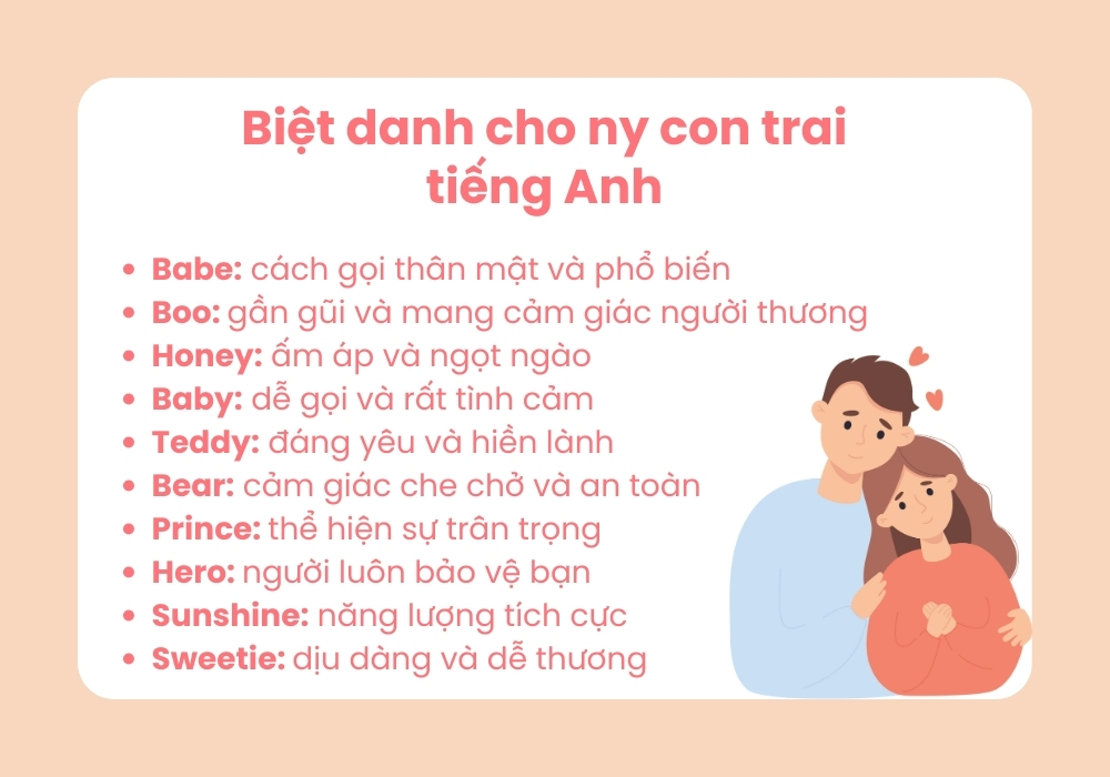 300+ biệt danh cho NY nam nữ đáng yêu, cute và hài hước 7 Biệt danh cho ny con trai tiếng Anh
