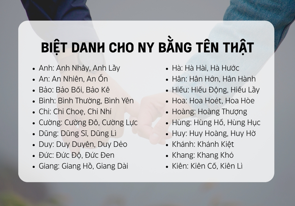 300+ biệt danh cho NY nam nữ đáng yêu, cute và hài hước 6 Cách đặt biệt danh cho ny bằng tên thật