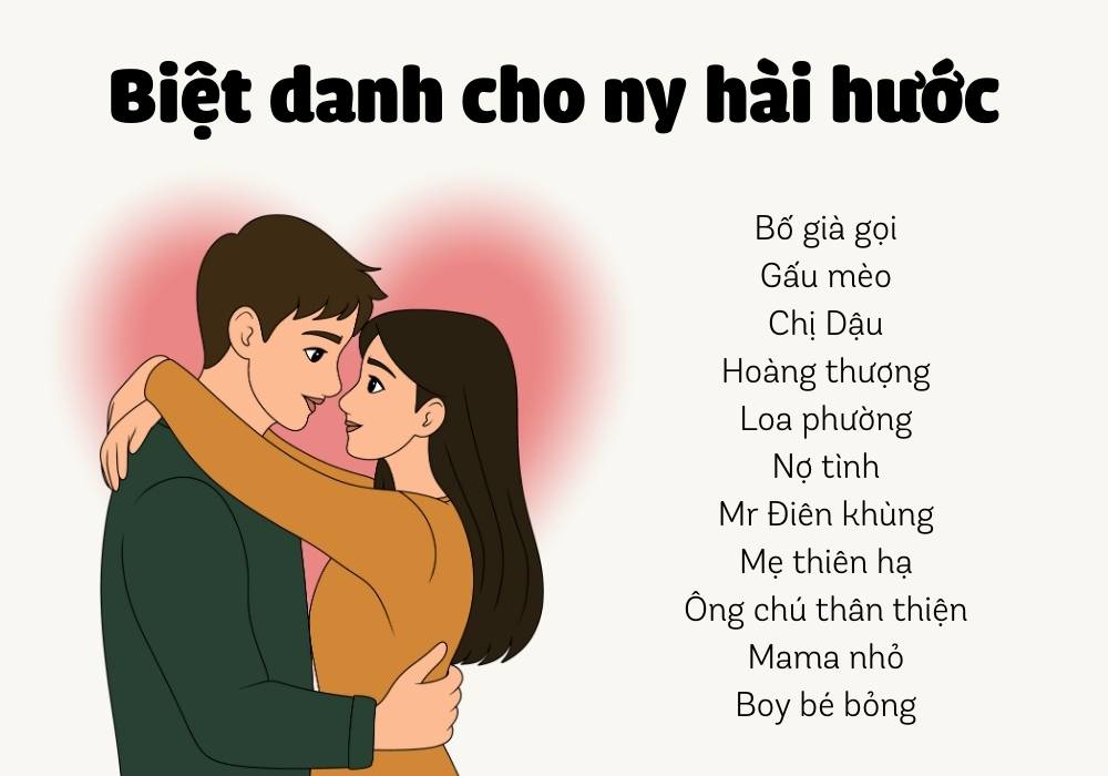 300+ biệt danh cho NY nam nữ đáng yêu, cute và hài hước 4 Cách đặt biệt danh cho ny hài hước
