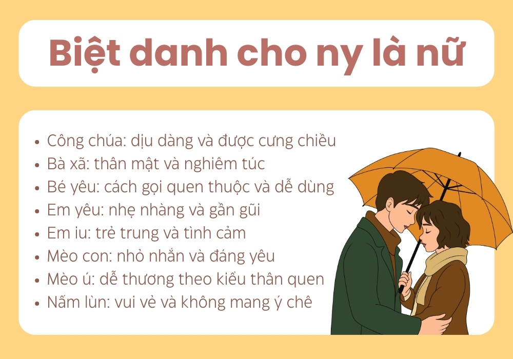 300+ biệt danh cho NY nam nữ đáng yêu, cute và hài hước 3 Cách đặt biệt danh cho ny là nữ