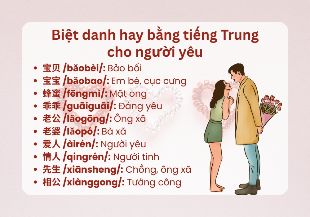 300+ biệt danh cho NY nam nữ đáng yêu, cute và hài hước 9 Cách đặt biệt danh hay bằng tiếng Trung cho người yêu