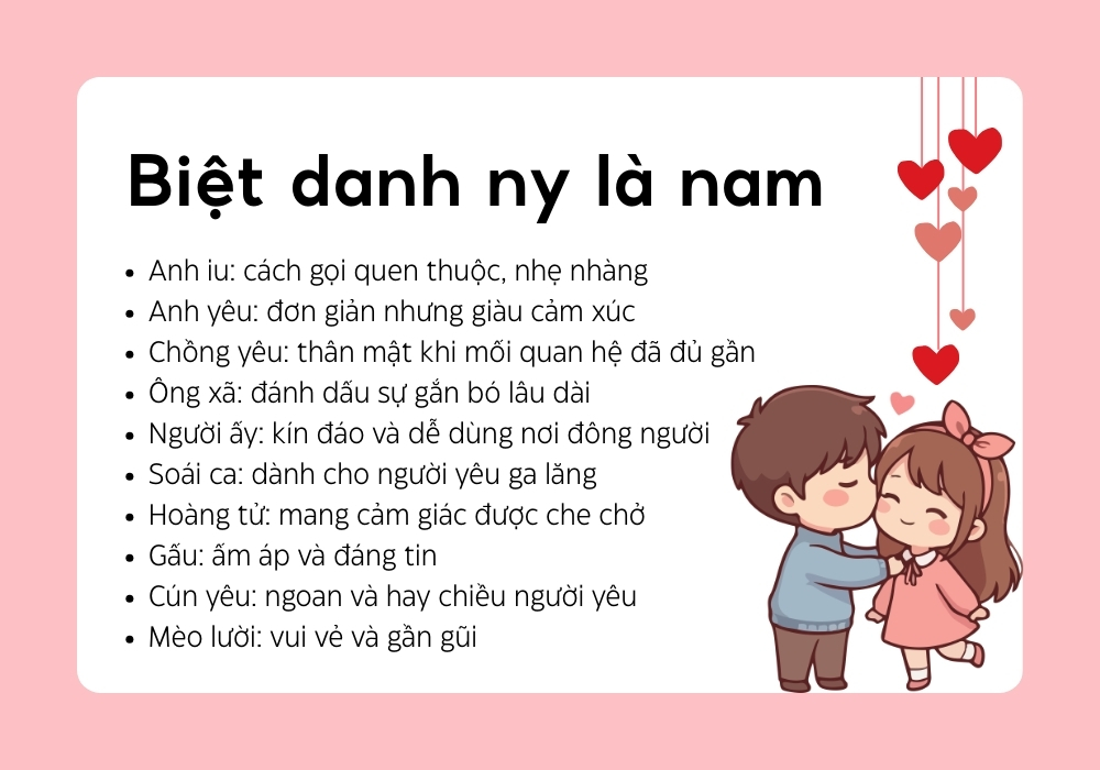 300+ biệt danh cho NY nam nữ đáng yêu, cute và hài hước 2 Đặt biệt danh cho ny là nam