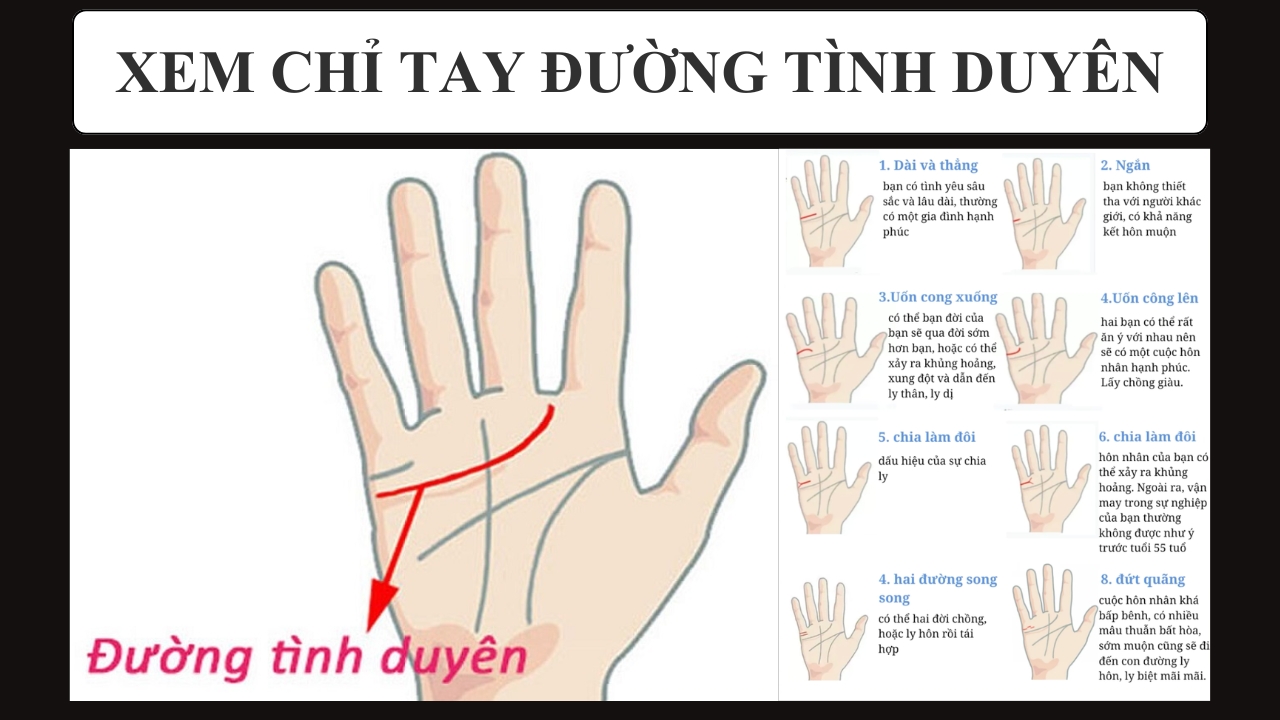 XEM BÓI TÌNH DUYÊN THEO TÊN MỘT NGƯỜI CHI TIẾT VÀ CHÍNH XÁC