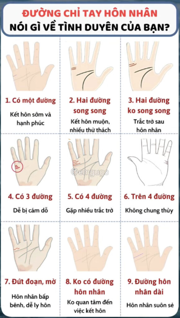 COI BÓI TÌNH DUYÊN TƯƠNG LAI QUA TÊN VÀ THÔNG TIN CÁ NHÂN