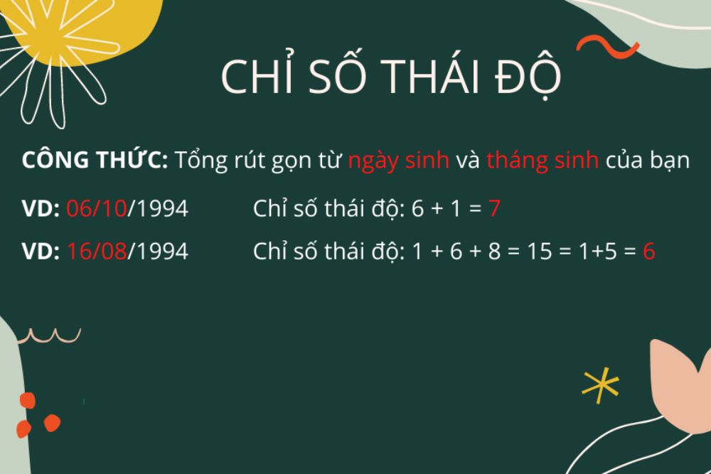 Chỉ số thái độ là gì? Giải mã ý nghĩa và cách tính chính xác 2 Chỉ số thái độ được tính từ ngày và tháng sinh theo công thức Thần số học.