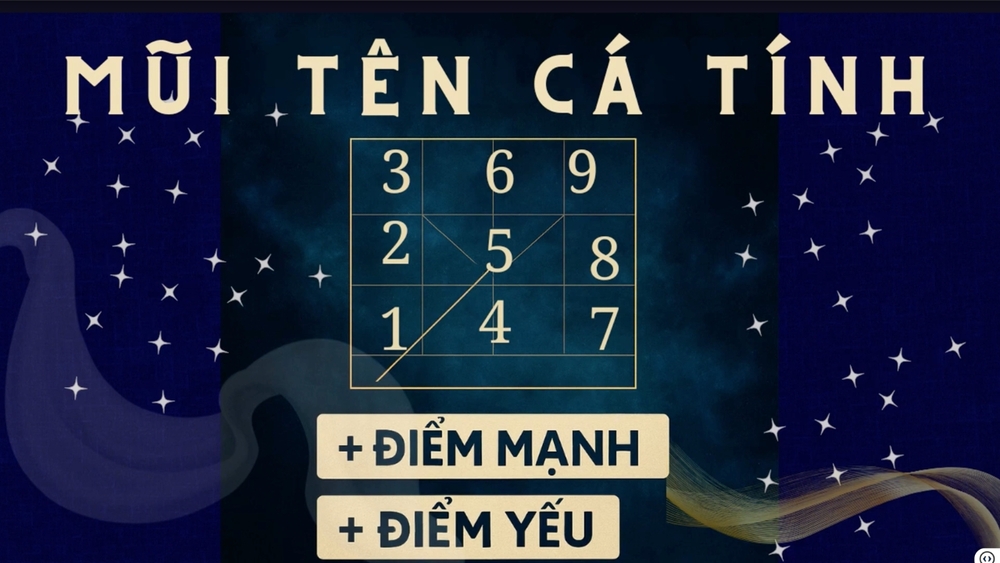 Ý nghĩa các mũi tên thần số học (mũi tên đầy, mũi tên trống) 4 Tại sao cần xác định mũi tên thần số học?