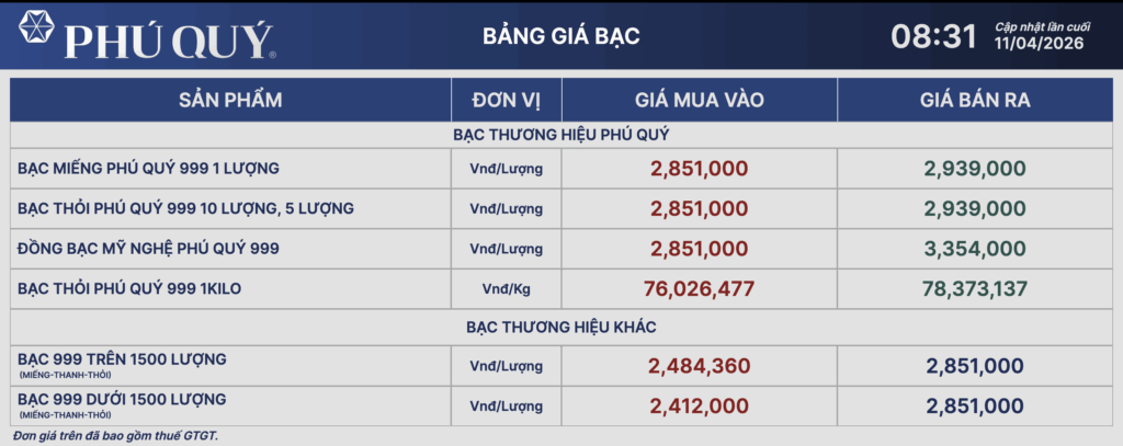 Bạc 9999 là gì? Giá bạc 9999 hôm nay bao nhiêu 1 chỉ? 7 Giá bạc 9999 hôm nay bao nhiêu tiền? Giá bạc 999 hôm nay bao nhiêu 1 chỉ?