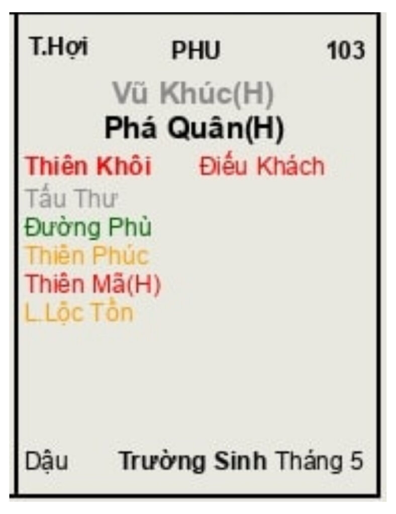 Ý nghĩa sao Hỷ Thần cung phu thê | May mắn, hạnh phúc, hỷ sự 2 Ý nghĩa sao Hỷ Thần cung phu thê