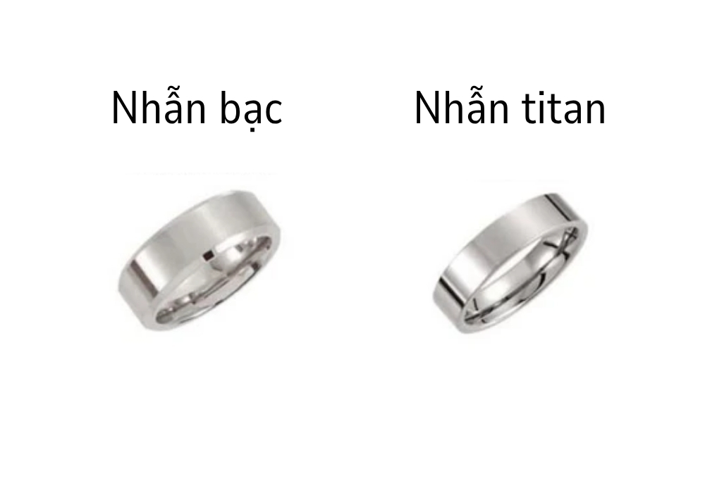 So Sánh Titan và Bạc Cái Nào Đắt Hơn Chi Tiết Từ A-Z 4 So sánh Titan và Bạc chi tiết