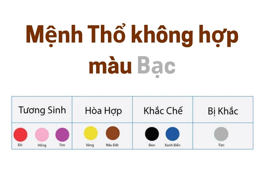 Giải đáp mệnh Thổ có hợp màu bạc không để chọn trang sức 3 Mệnh Thổ có hợp màu bạc không? Câu trả lời là không
