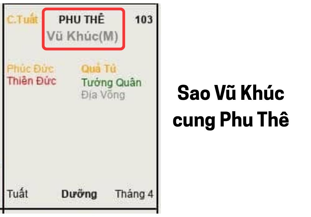 Sao Vũ Khúc cung Phu Thê: Bạn đời lý trí, hôn nhân thực tế 7 Người có sao Vũ Khúc cung Phu Thê cần lưu ý những gì?