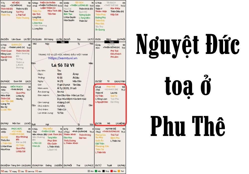 Nguyệt Đức cung Phu Thê | Bạn đời hiền lành, hôn nhân vui vẻ 2 Nguyệt Đức cung Phu Thê chủ về hôn nhân thuận hòa và tình cảm vợ chồng bền chặt