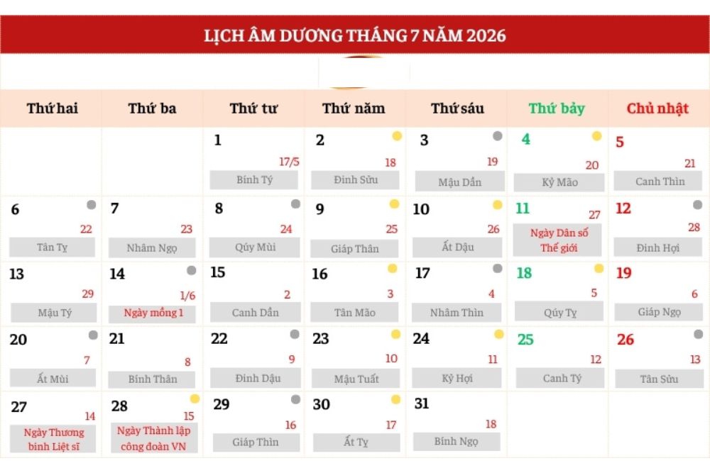 Tháng 7 có bao nhiêu ngày? Giải đáp chi tiết và dễ hiểu 3 Tháng 7 có 31 ngày do được quy định cố định trong hệ thống lịch Gregorian.