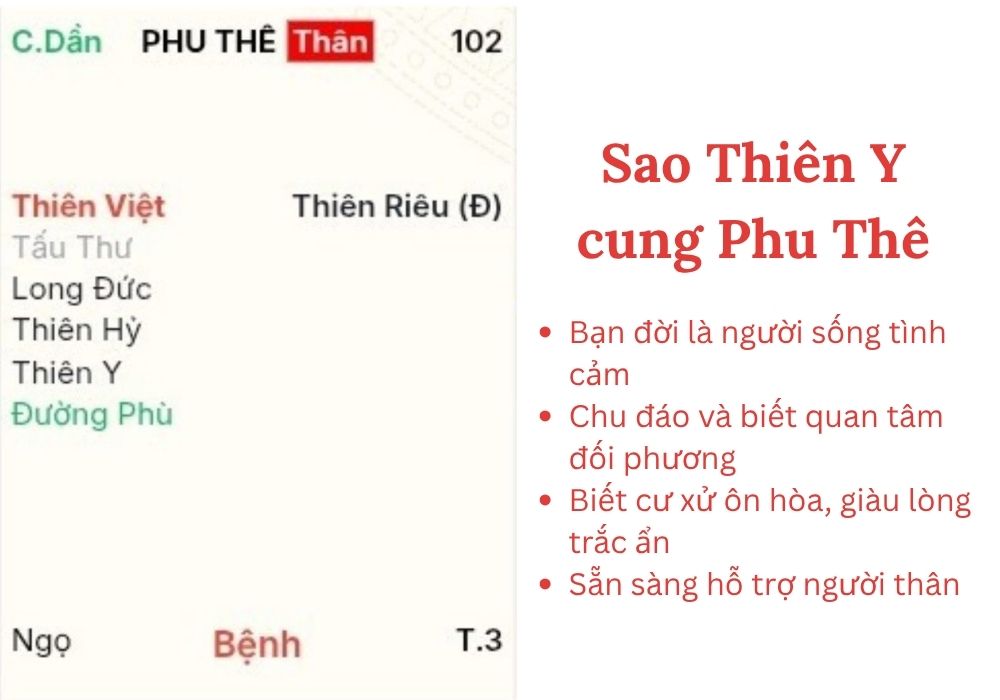 Sao Thiên Y cung Phu Thê: Bạn đời ân cần, tinh tế, chăm lo 3 Ý nghĩa sao Thiên Y cung Phu Thê với hung tinh