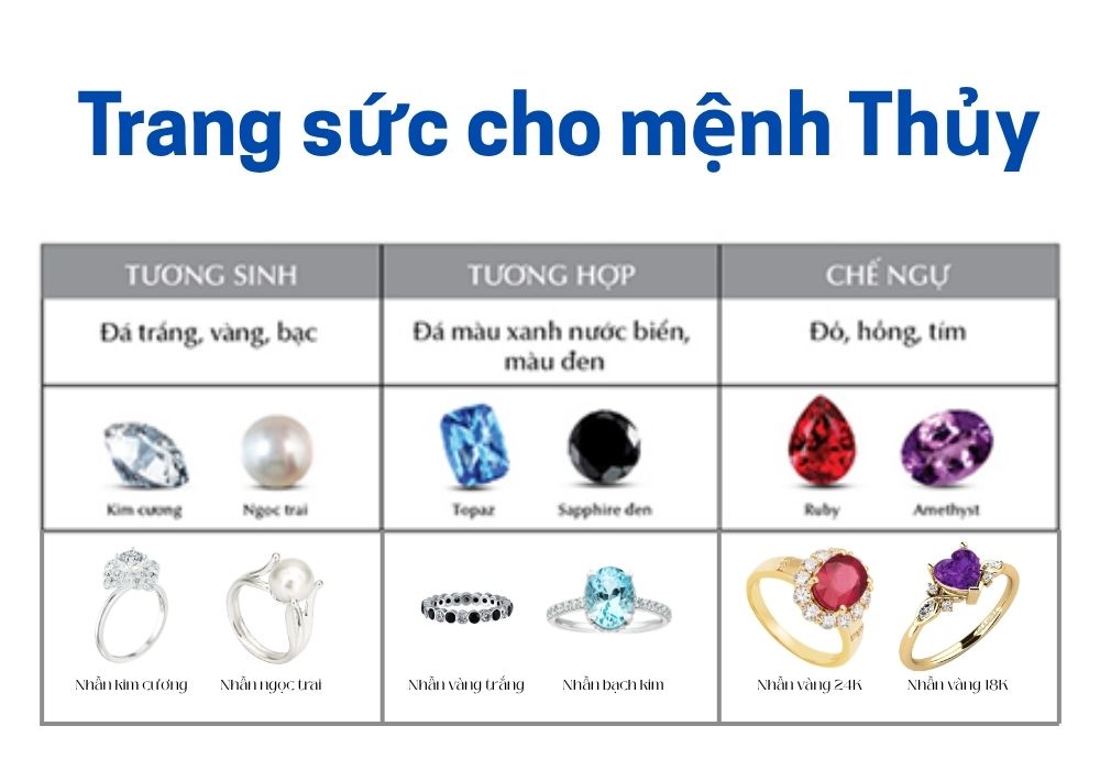 Mệnh Thủy hợp màu bạc không? Mệnh Thủy hợp màu nào nhất? 4 Cách chọn trang sức cho người mệnh Thủy hợp mệnh