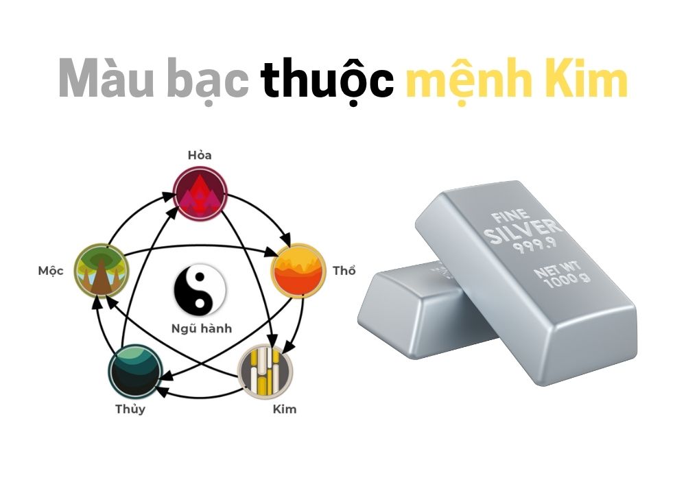 Giải đáp mệnh Mộc có hợp màu bạc không để chọn trang sức 2 Màu bạc thuộc mệnh gì trong ngũ hành?