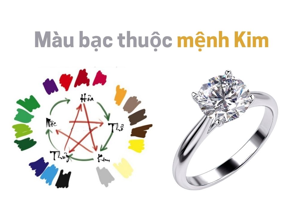 Mệnh Thủy hợp màu bạc không? Mệnh Thủy hợp màu nào nhất? 2 Màu bạc thuộc mệnh gì trong phong thủy?
