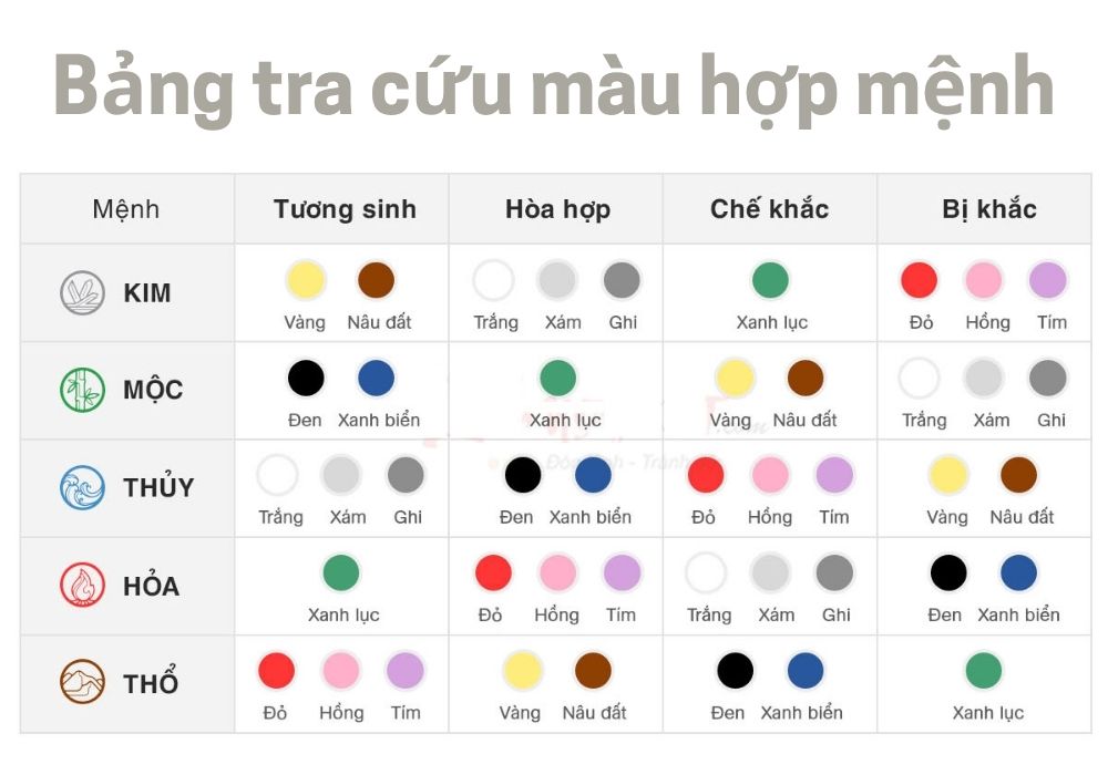 Mệnh Kim Hợp Màu Bạc Không Để Chọn Trang Sức, Phụ Kiện 3 Người mệnh Kim hợp màu nào nhất?