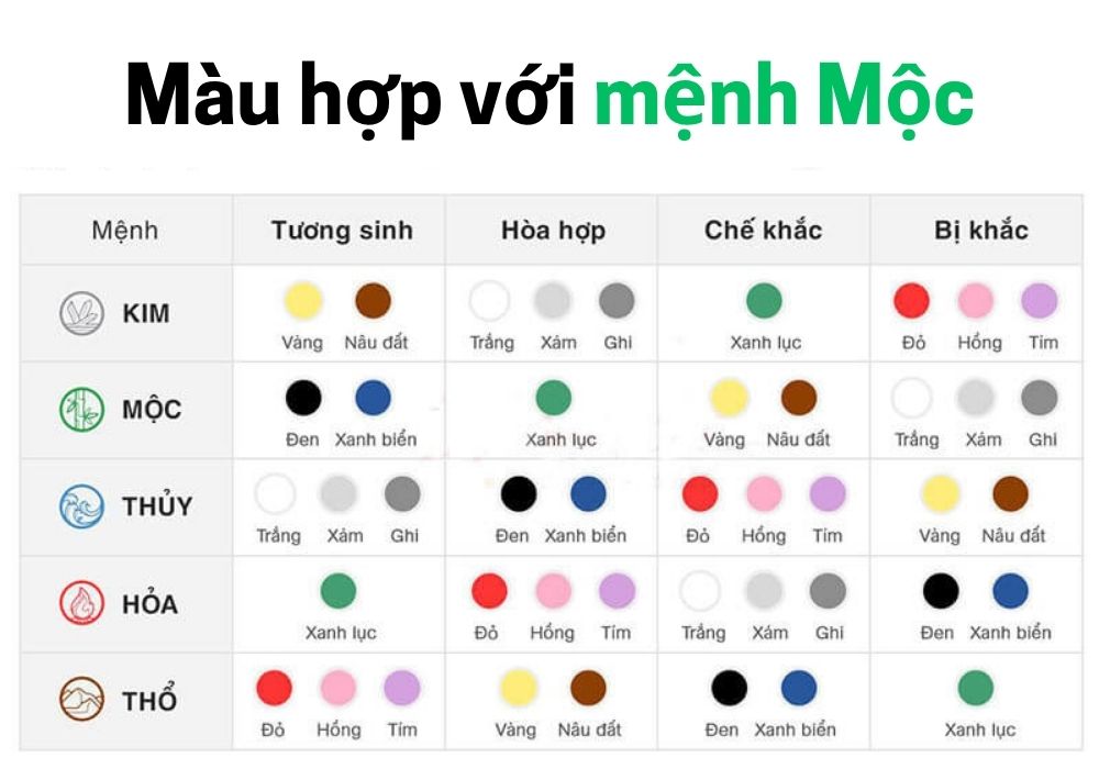 Giải đáp mệnh Mộc có hợp màu bạc không để chọn trang sức 3 Người mệnh Mộc hợp màu nào nhất?