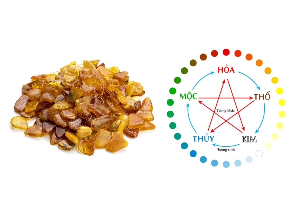 Đá hổ phách: Ý nghĩa, công dụng, mệnh phù hợp & giá bán 8 Không kén mệnh là câu trả lời cho đá hổ phách hợp mệnh gì