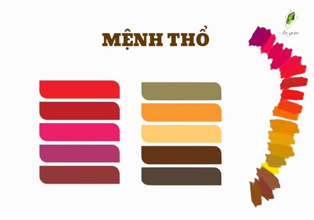 Tại sao Mộc khắc Thổ? Cách hóa giải Mộc khắc Thổ thế nào? 5 Dùng hành Hỏa để cân bằng Mộc và Thổ
